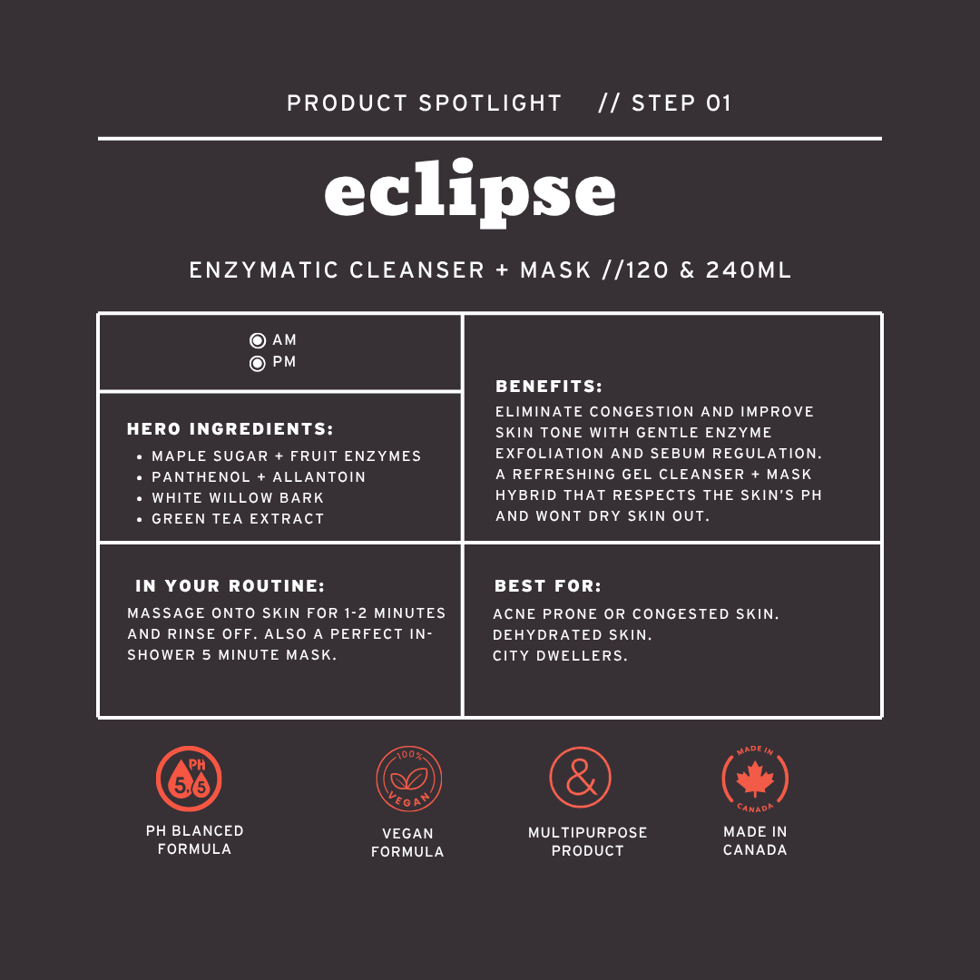 ECLIPSE Enzyme Facial Cleanser + Mask