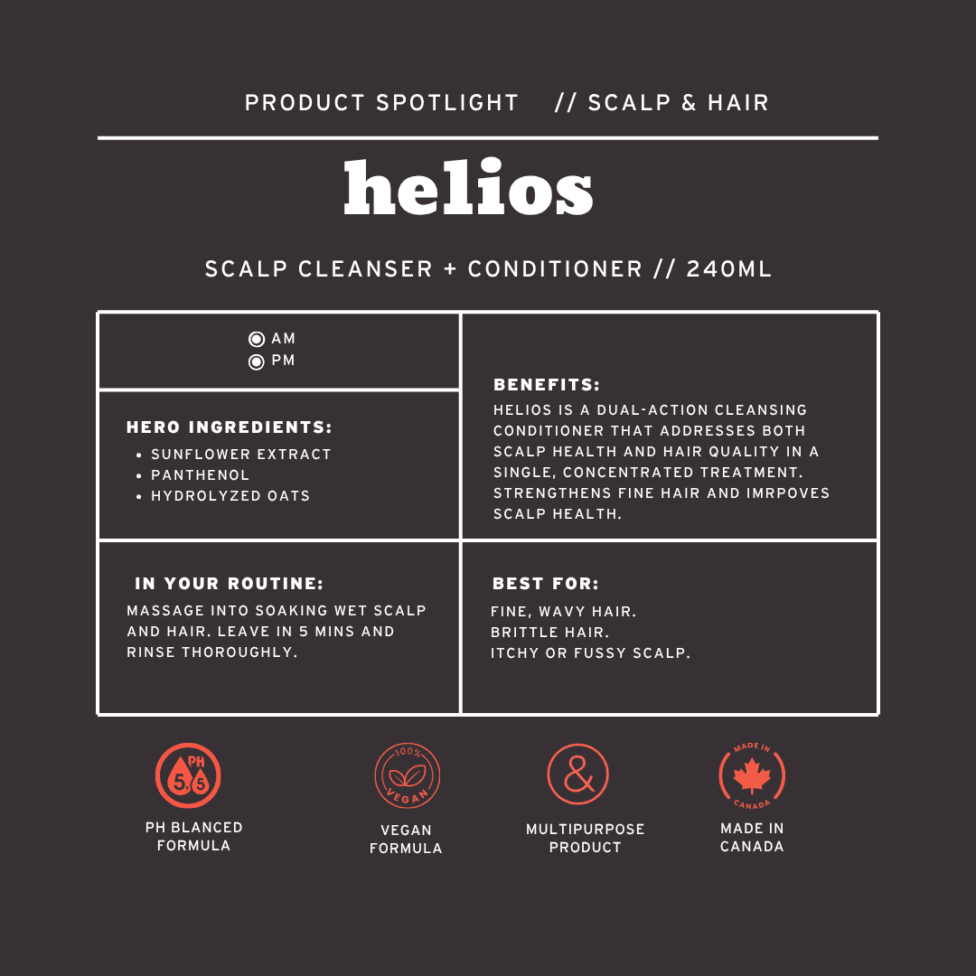 HELIOS Cleanser + Conditioner | Fine Wavy Hair