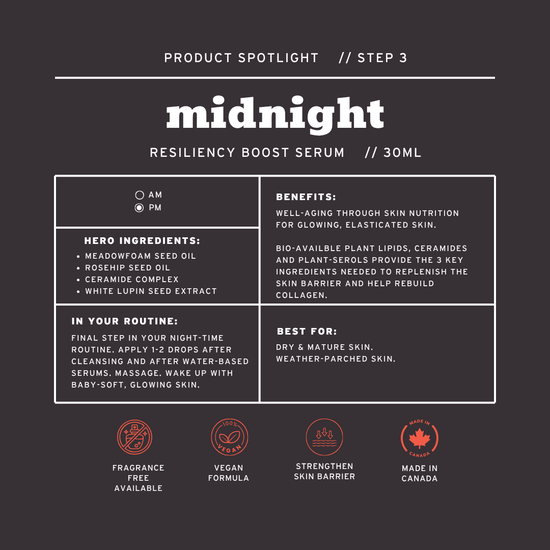 MIDNIGHT: Sérum d'huile Boost de résilience 