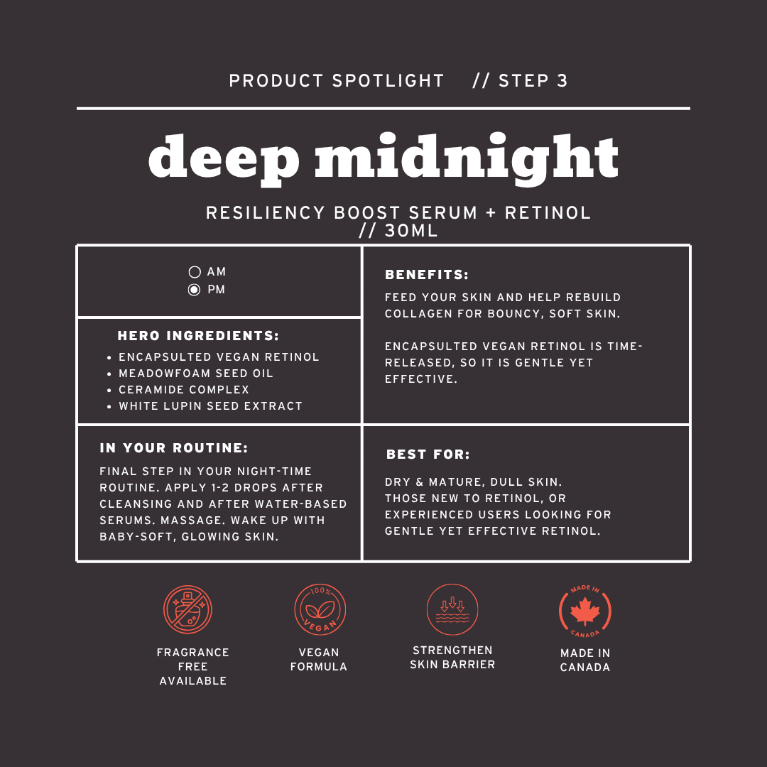 DEEP MIDNIGHT Gentle Retinol Serum for Overnight Repair