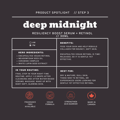DEEP MIDNIGHT Gentle Retinol Serum for Overnight Repair