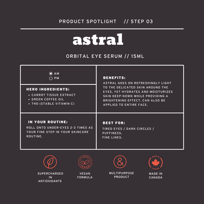 ASTRAL Orbital Eye Serum