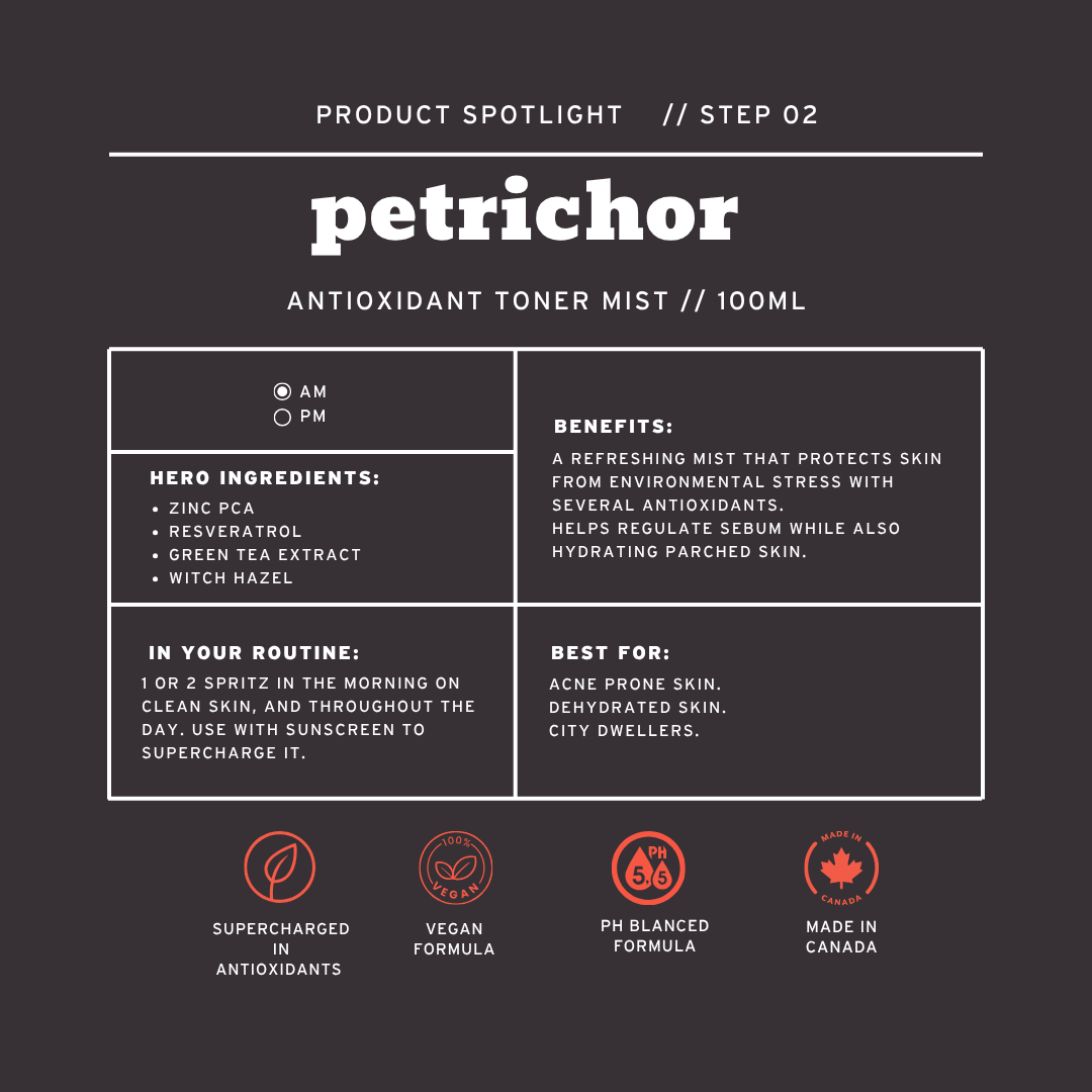 PETRICHOR Antioxidant Vitamin C Toner Serum