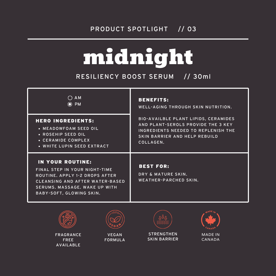 MIDNIGHT Resiliency Boost Face Oil
